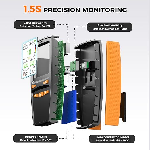 Air Quality Monitor, Indoor Air Quality Tester - Image 5