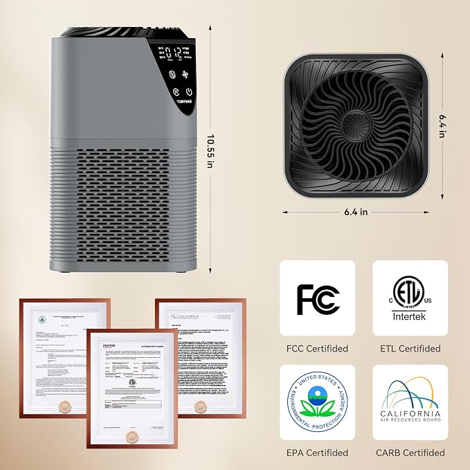 Air Purifiers for Home Large Room up to 1750 Sq Ft, H13 True HEPA Filter Air - Image 9