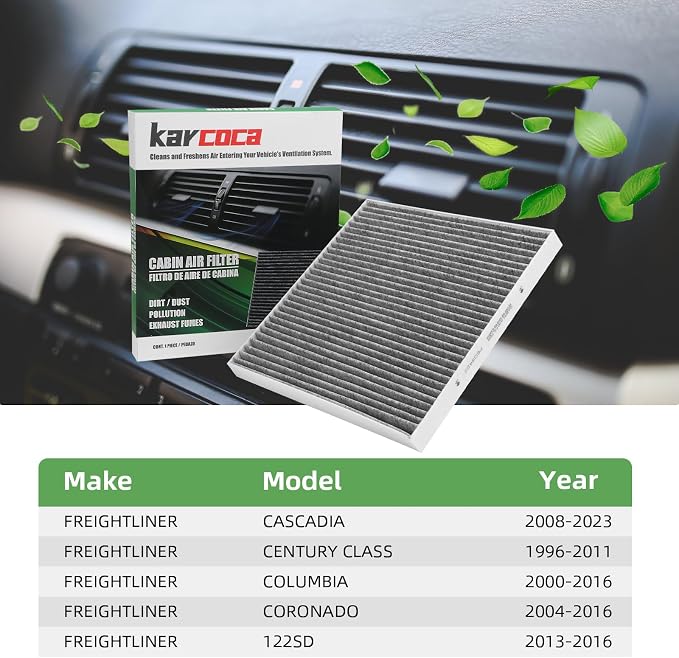 P609422 Cabin Air Filter With Activated Carbon Compatible with FREIGHTLINER - Image 5
