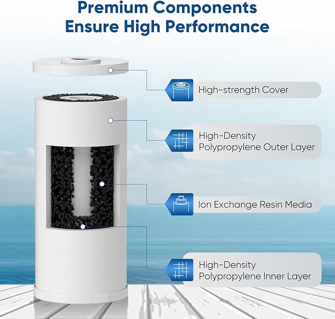PUREPLUS 10" x 4.5" Whole House Iron Reducing Sediment Filter Compound - Image 4
