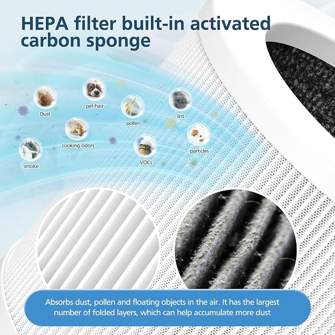A1 Replacement Filter Compatible - Image 5