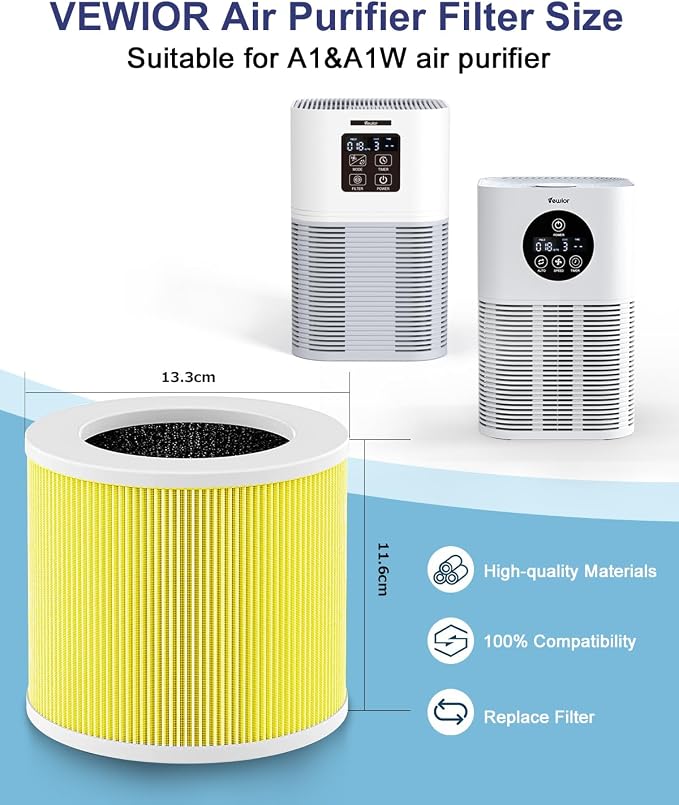 VEWIOR Official A1 A1W Air Purifier Replacement Filter H13 Air Purifier Filter - Image 4