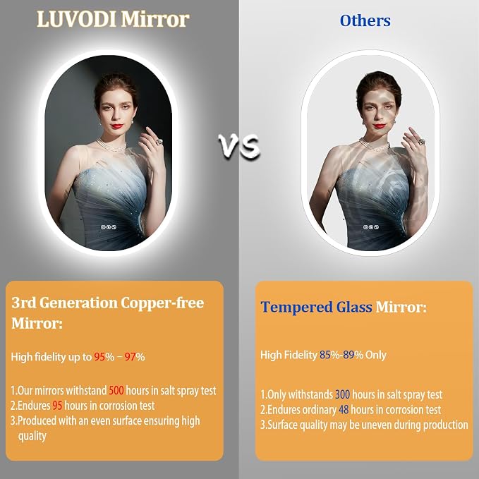 LUVODI Lighted LED Bathroom Mirror: 40x20IN Oval Anti-Fog Dimmable Wall Mounted - Image 3