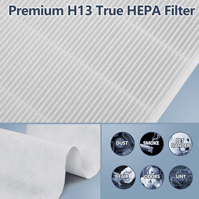 C545 HEPA Replacement Filter S for Winix C545 Air Purifier, Replace Replacement - Image 4