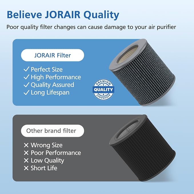 Air Mini Replacement Filters Compatible - Image 5