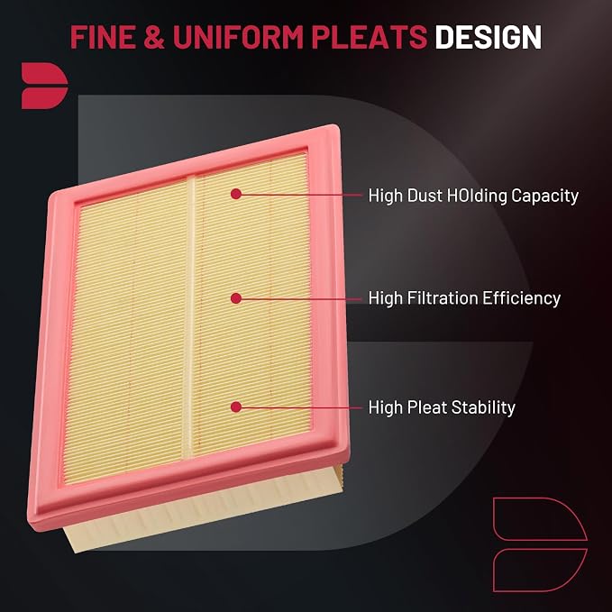 BDFHYK CA11759 Engine Air Filter Compatible - Image 2