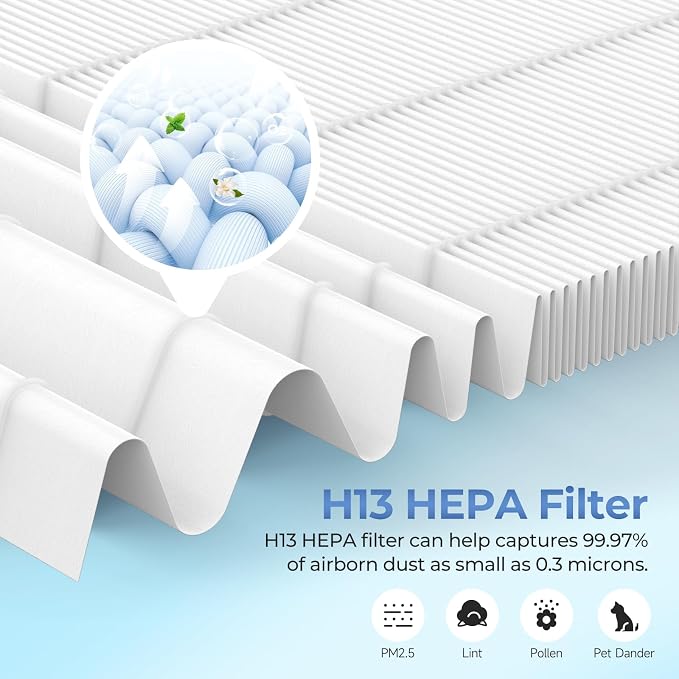 4-Pack HFD-010/HFD-110 Replacement Filter Compatible - Image 4