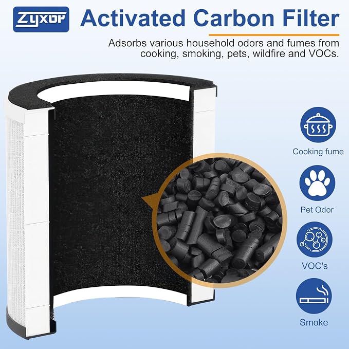 B-D02L Replacement Filter, Compatible - Image 5