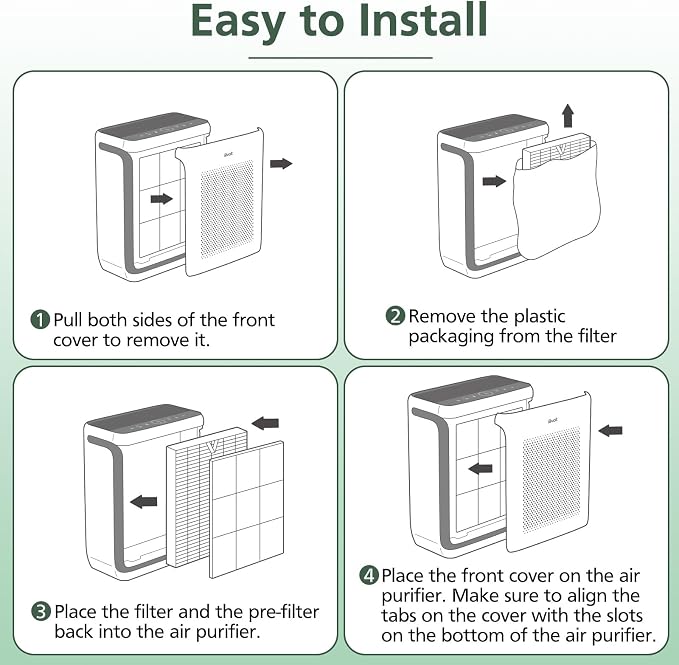 Vital 200S Toxin Absorber Replacement Filter - Image 5
