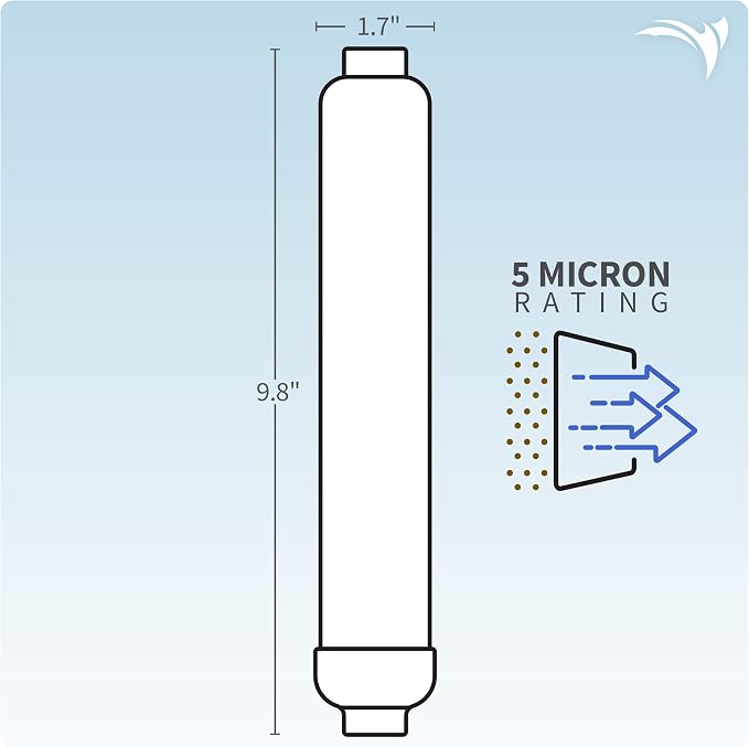 AquaticLife Inline Carbon Block Aquarium Water Filter Replacement Cartridge - Image 4