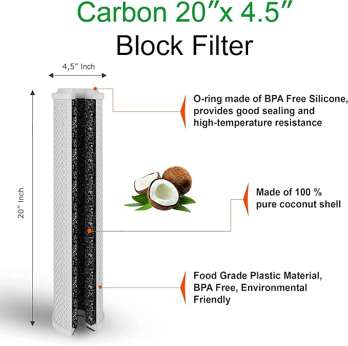 High Capacity Coconut Shell Carbon Block Water Filter 5 Micron Cartridge 4.5" x - Image 4
