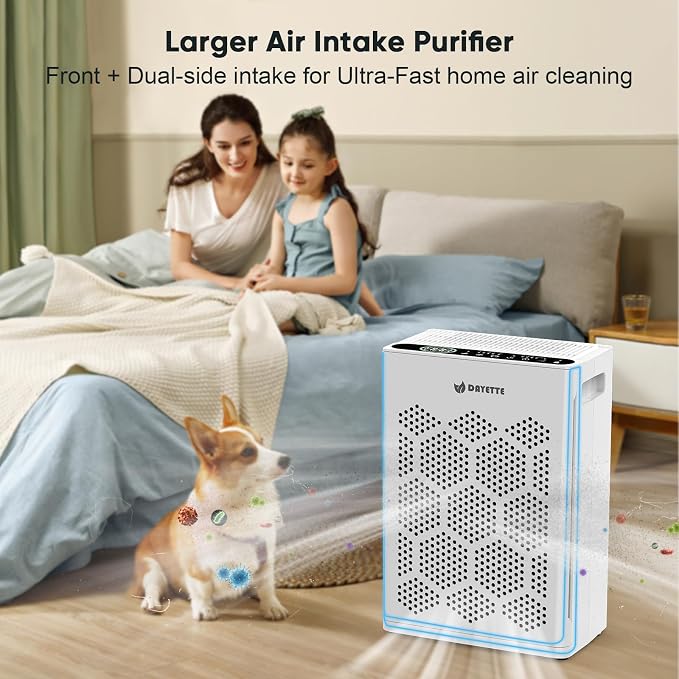 DAYETTE Air Purifiers for Home Large Room Up to 2400 Ft² - Image 5