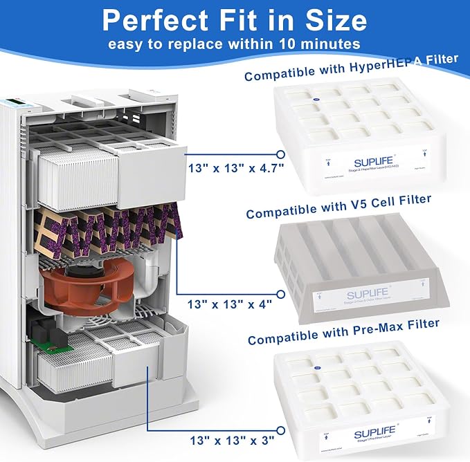 Air Filter Replacement Compatible - Image 3