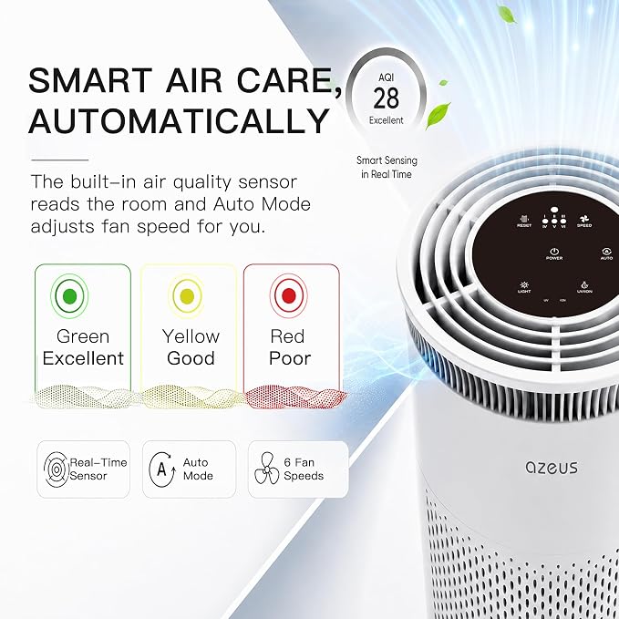 Azeus Air Purifier for Large Rooms, 25db Filtration System Cleaner Odor - Image 6