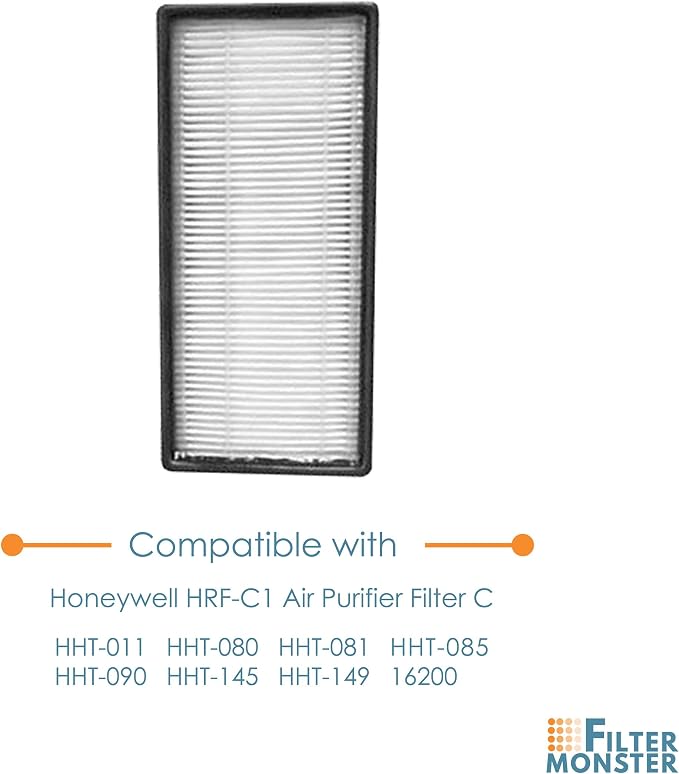 Filter-Monster – Replacement Filters, 2 Pack – Compatible - Image 2