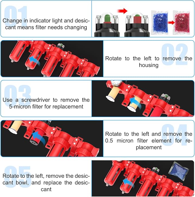 3/8" NPT Industrial Grade 5 Stage Aluminum Air Drying System, Double Coalescing - Image 6