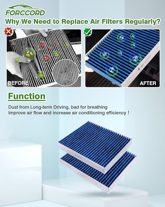 2-Pack HEPA Cabin Air Filter Fits - Image 5