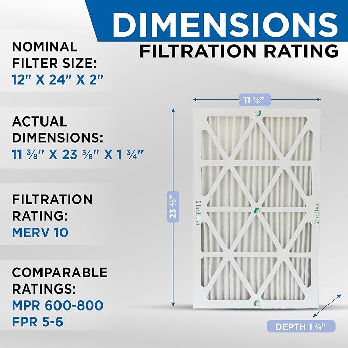 Glasfloss 12x24x2 MERV 10 2" Inch Pleated Air Filters Box of 6. Actual Size: - Image 2