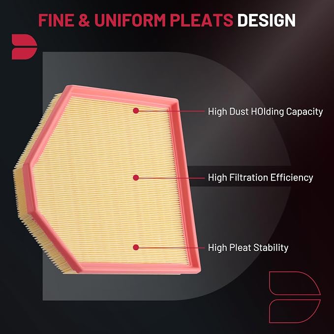 BDFHYK CA11422 Engine Air Filter Compatible - Image 2