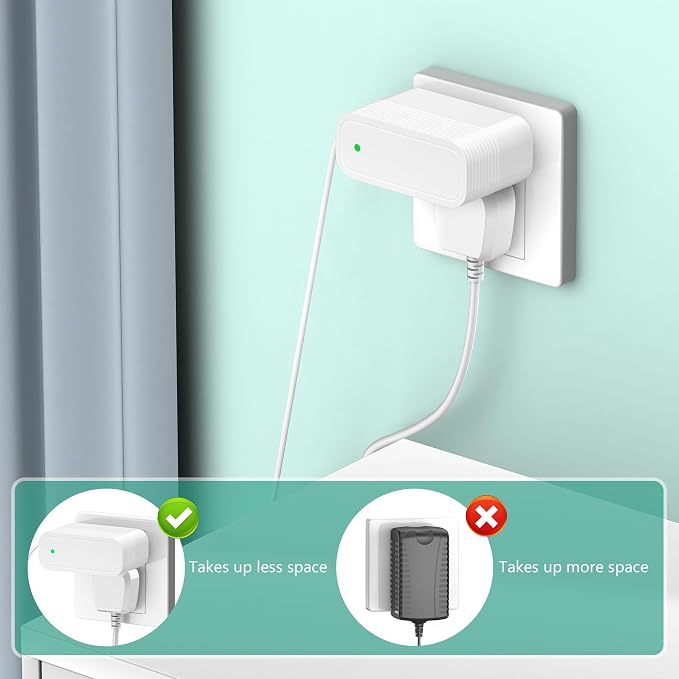 12V Power Cord for Levoit Core Mini Air Purifier AC Adapter Charger Compatible - Image 5