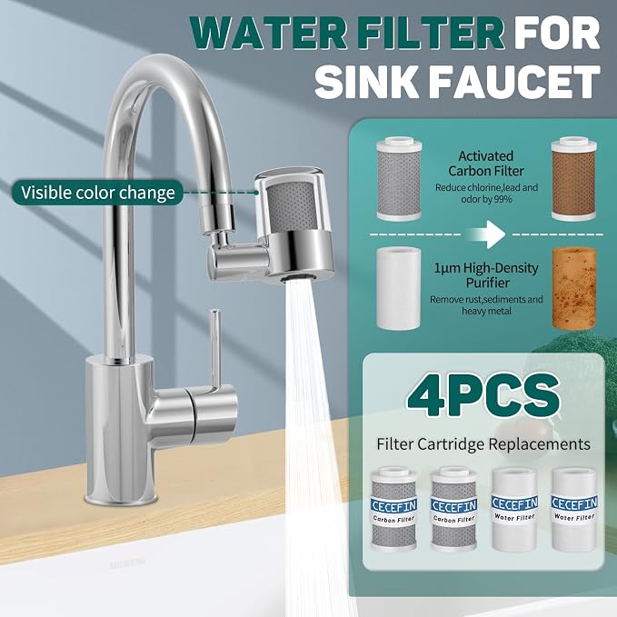 CECEFIN Sink Faucet-Mounted Water Filters - Image 4