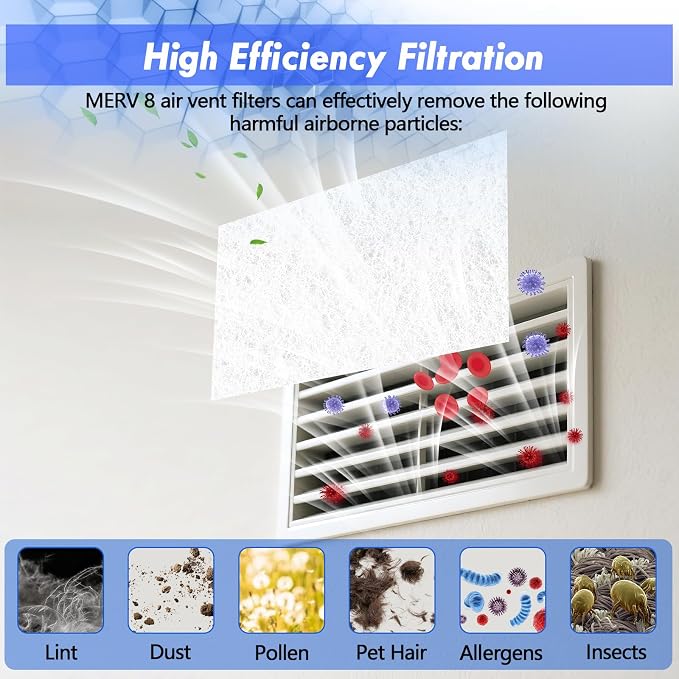 Air Vent Filter Kit - Image 2