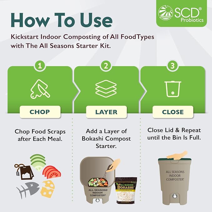 All Seasons Indoor Composter Starter Kit – 4.4 Gallon Black Organko Compost Bin - Image 4
