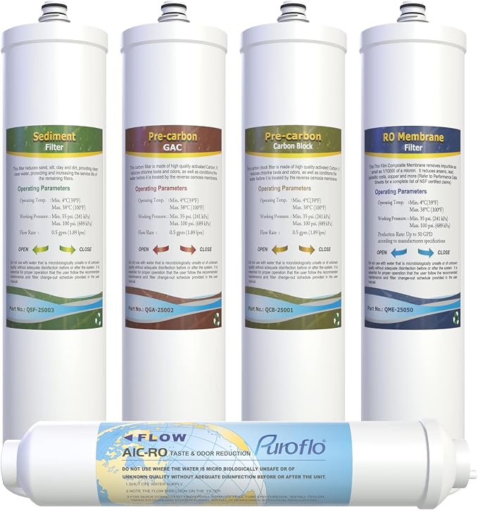 ProQ Reverse Osmosis Filter Yearly Set, ONLY by GeneralWaterSolutionPuroflo