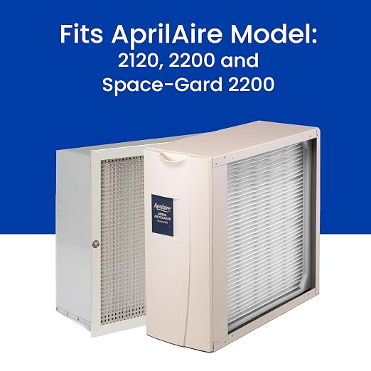 AprilAire 1213 Air Filter High-Performance Upgrade Kit - Image 4