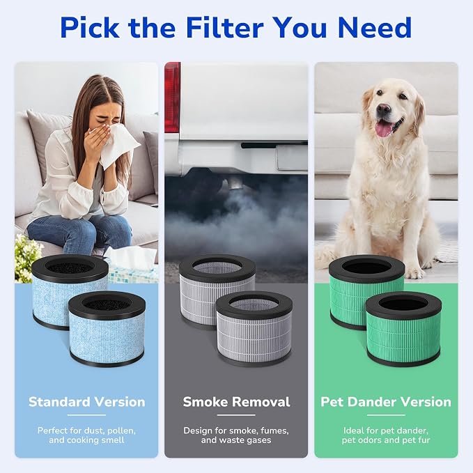 Fil-fresh 2-Pack MK01 & MK06 Replacement Filter, Compatible - Image 8