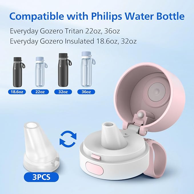 PHILIPS Water Bottle Mouthpiece Replacement - Image 2