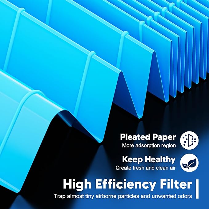 MK01 & MK06 Air Filter Replacement Compatible - Image 4