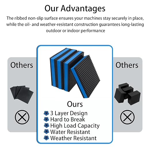 4 Pack Rubber Anti Vibration Pads, Air Conditioner - Image 6