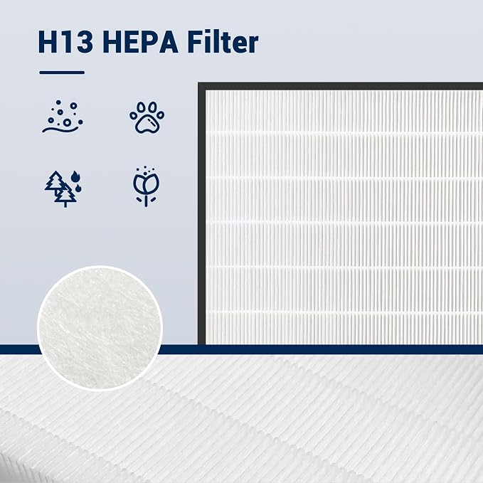Facecool Replacement Filter Kit Compatible - Image 6