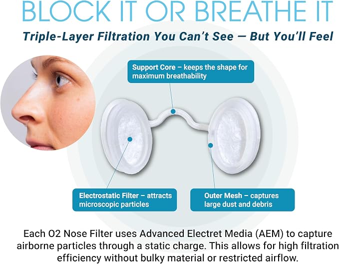 O2 Nose Filters with 3M Filtration - Image 2
