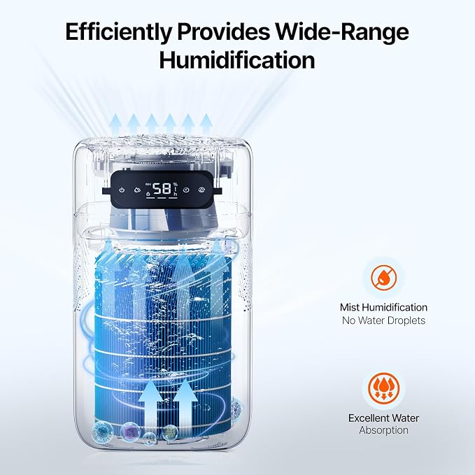 Happybuy Evaporative Humidifier Replacement Filter, Compatible - Image 3