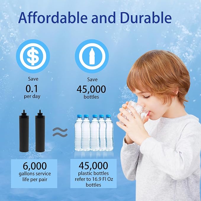 1 Micron Water Filter Replacement - Image 7