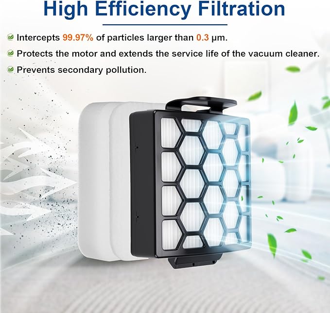 ZU100 Filters for Shark ZU102 Odor Neutralizer Cartridges for Shark ZU100 Pet - Image 4