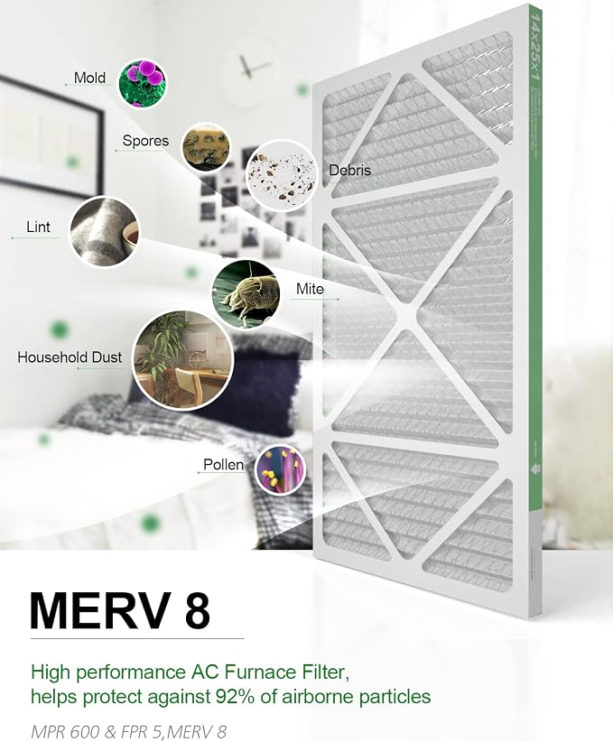 14x25x1 Air Filter 6 Pack, Durable MERV 8 Pleated Home HVAC AC Furnace Filters - Image 6