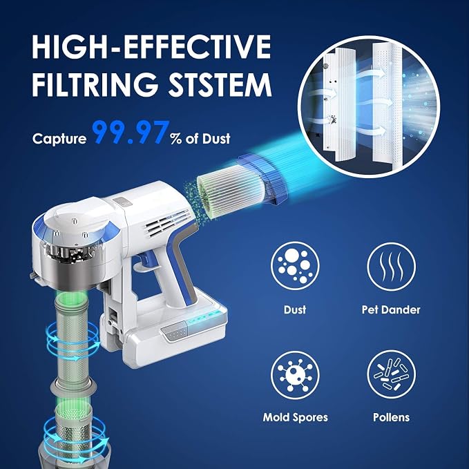 Tineco Replacement Filter Kit, 2 Pre Filters and 1 HEPA Filter, - Image 3