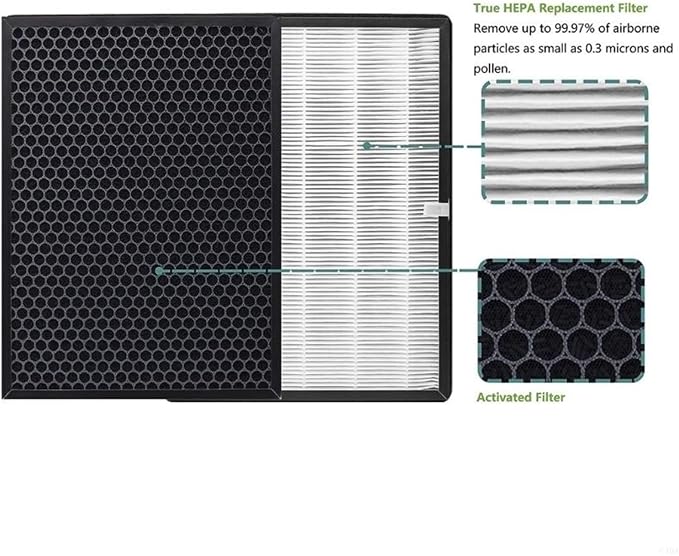 C4DA Air Purifier Filter Replacement Accessories，Compatible - Image 2