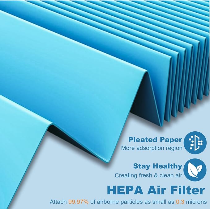 4 Pack Mini Max Replacement Filter Compatible - Image 5