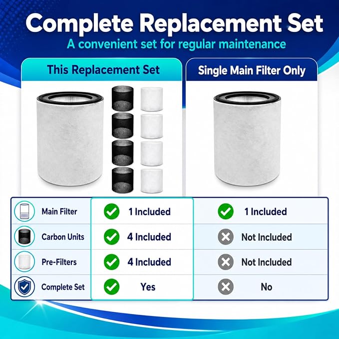 Replacement Filter Compatible - Image 6
