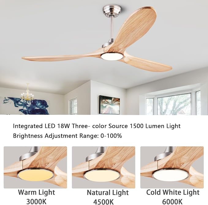 QUTWOB 60" Wood Ceiling Fans - Image 4