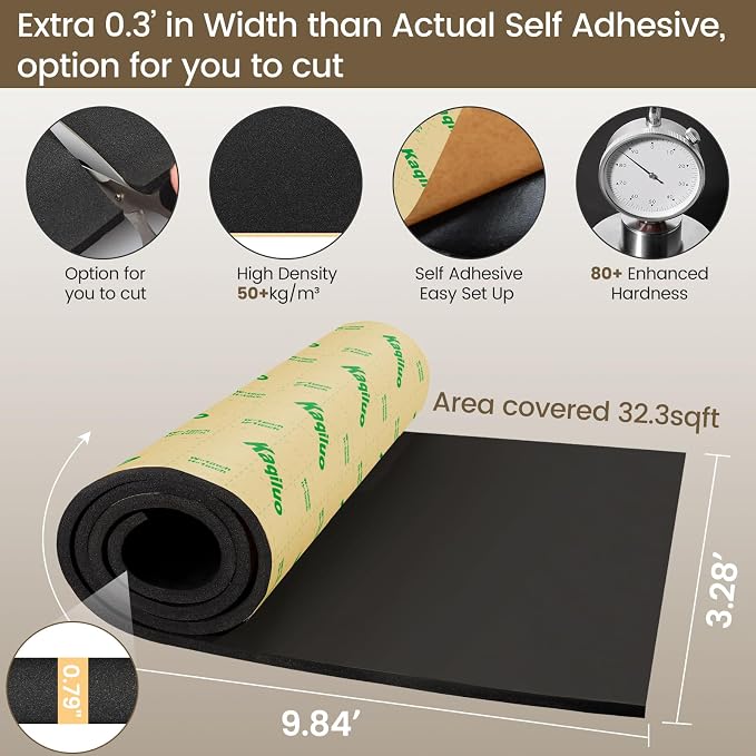 Kaqiluo Self-Adhesive Sound Insulation Acoustic Foam, 32.3 sqft x 0.79in Thick - Image 2