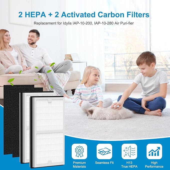 Replacement Filter C for Idylis IAF-H-100C, IAP-10-200, IAP-10-280 Air Puri-Fier - Image 7