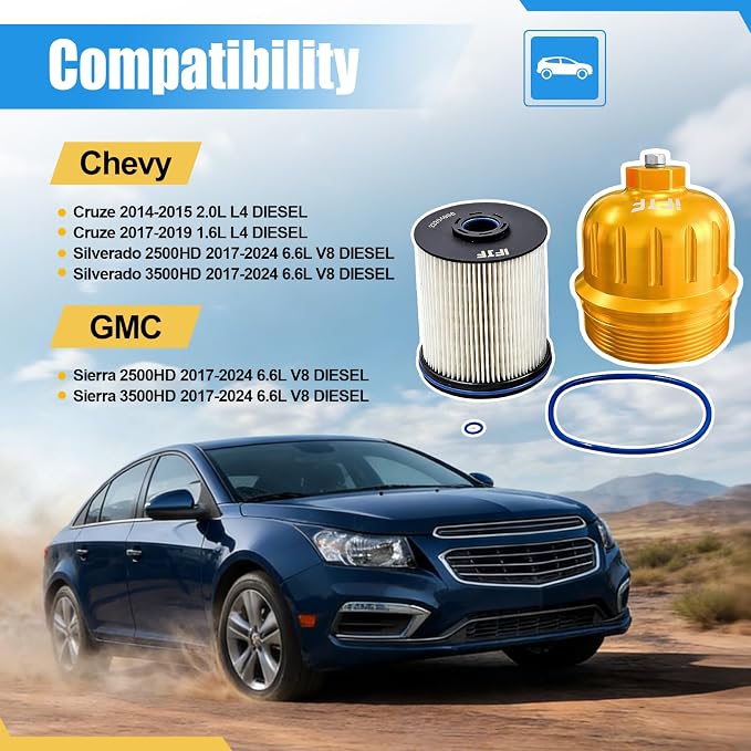 iFJF TP1015 Fuel Filter and 134001 Housing Cap Replacement - Image 2