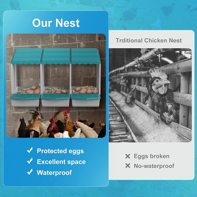 AUTENS Chicken Nesting Boxes, 1 Hole Laying Boxes, 1 Nest Mat, Plastic Roll - Image 2