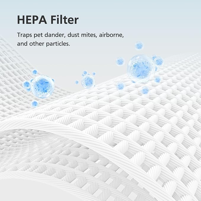 EverestAir Replacement Filter for LEVOIT, Compatible - Image 3