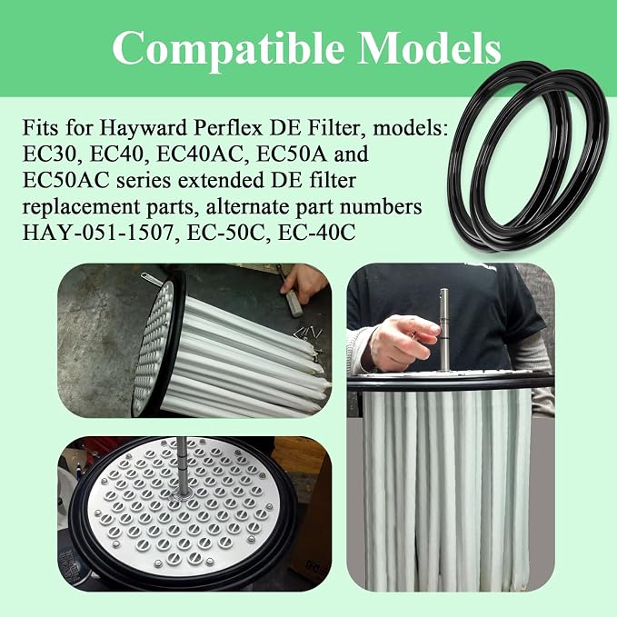 2 Pcs Diaphragm Gasket, Fits Hayward Perflex DECX5000G, EC50AC Series Extended - Image 3
